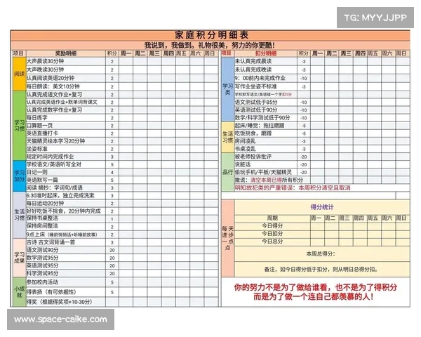 体育消费积分奖励计划推行，激励市民养成规律运动习惯。