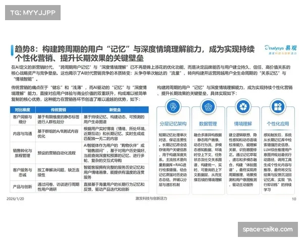 复盘:2026年全明星赛“AI生成个性化直播集锦”功能用户使用率与满意度调查报告 复盘:2026年全明星赛“AI生成个性化直播集锦”功能用户使用率与满意度调查报告